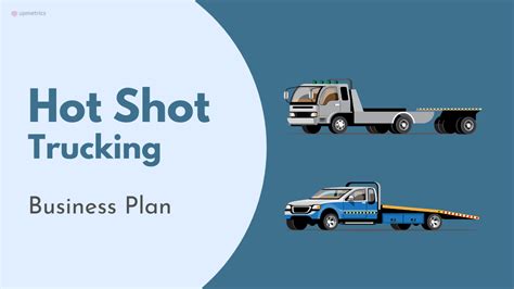 Hot Shot Business Plan Template