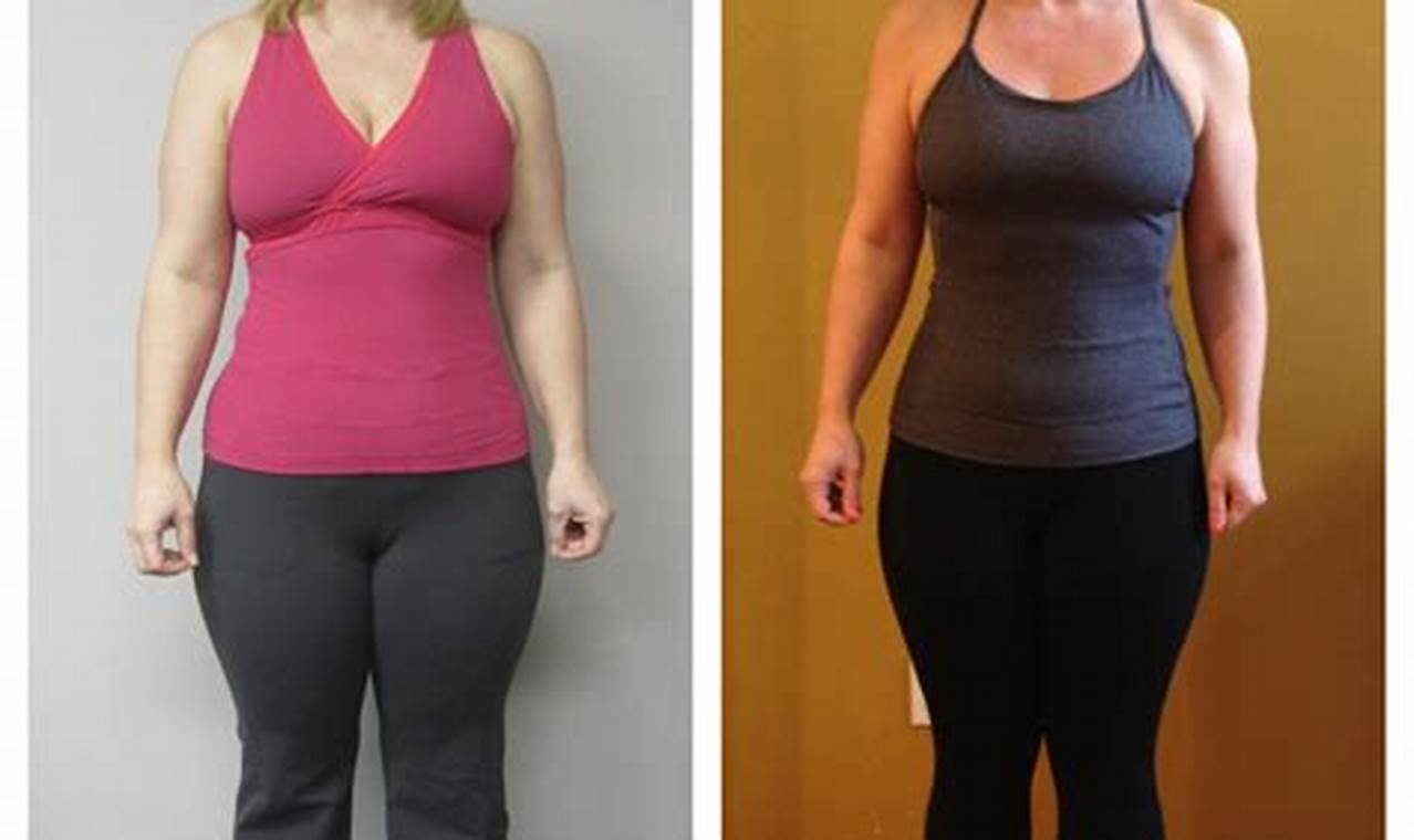 Hot Yoga Weight Loss Before And After