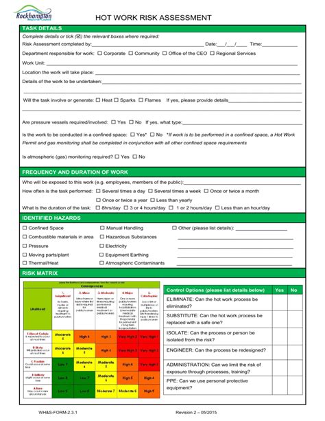 Hot Assessment