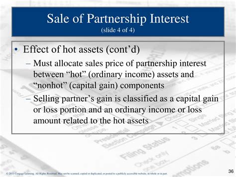 Hot Assets Partnership Sale