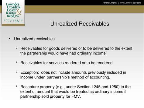 Hot Assets Unrealized Receivables