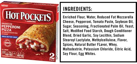 Hot Pocket ingredients