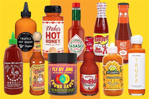 Five Lesser Known Hot Sauce Brands That You Must Try PepperScale