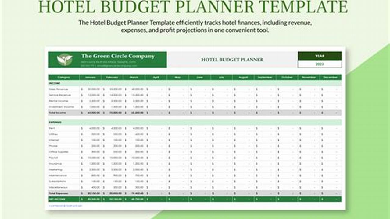 Hotel Budget Template