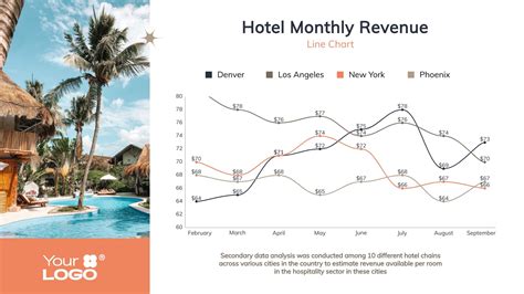 Experience Luxurious Extended Stays: Uncover the Best Hotel with Monthly Rates