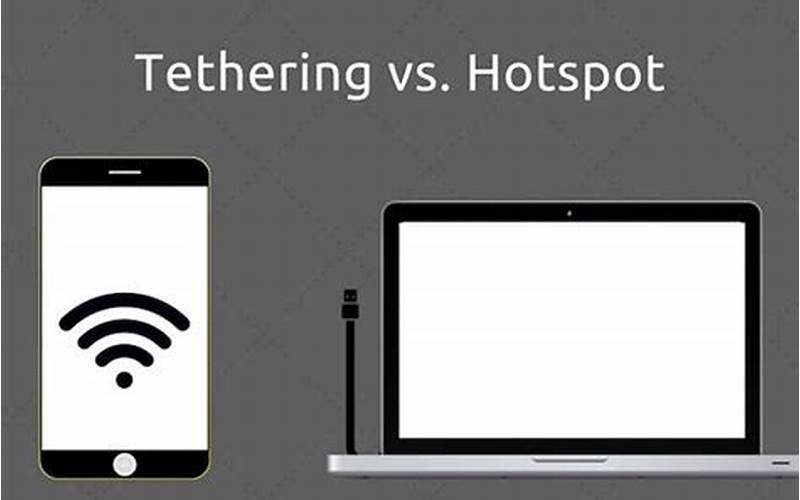 Hotspot Dan Tethering