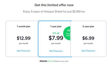 Hotspot Shield pricing