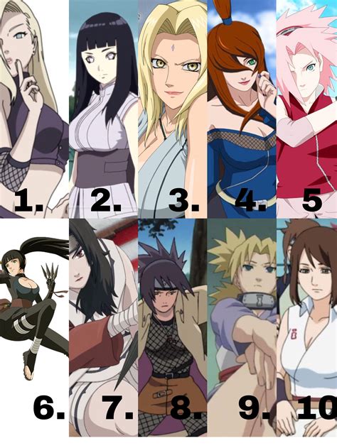 Hottest Naruto Characters