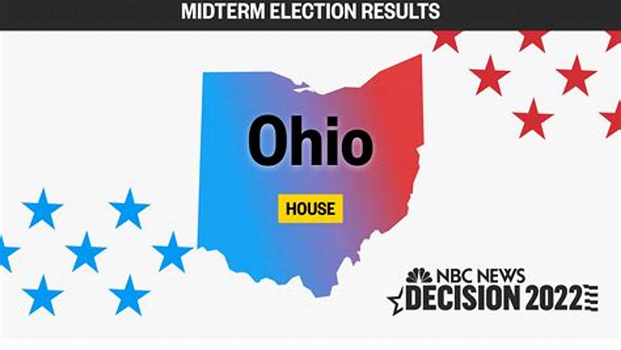 House Of Representatives Elections In Ohio Are Scheduled On November 5, 2024., 2024