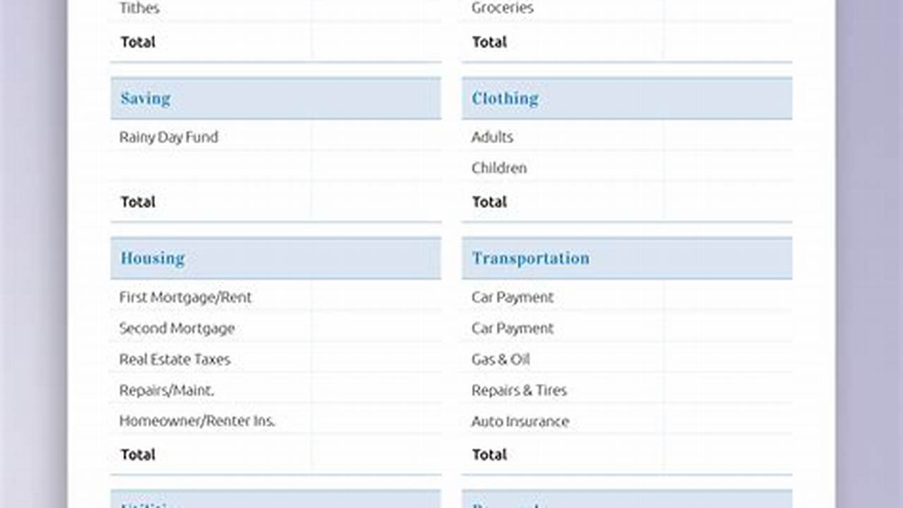 Household Budgeting Template