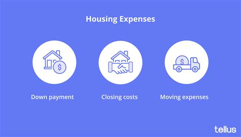 Housing