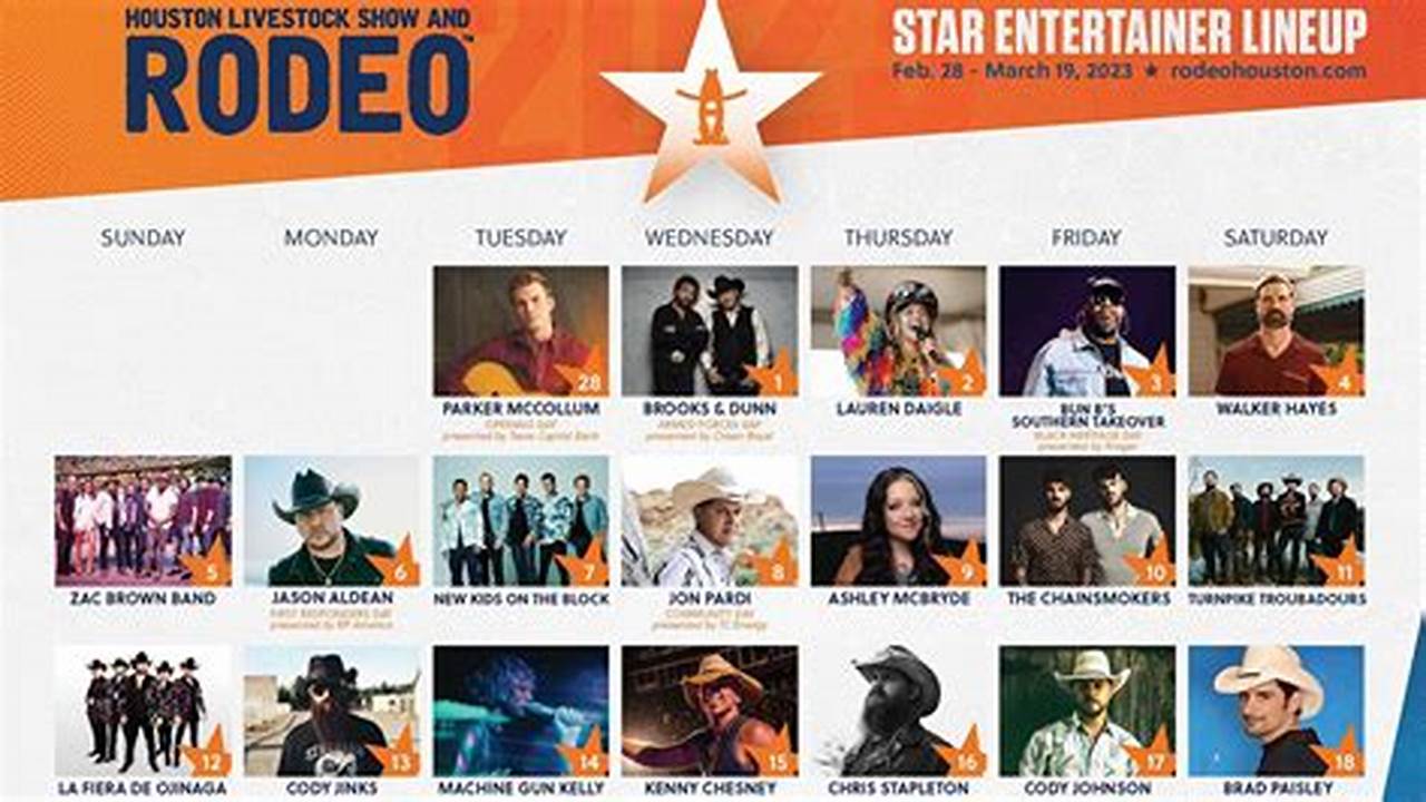 Houston Rodeo 2024 Concerts