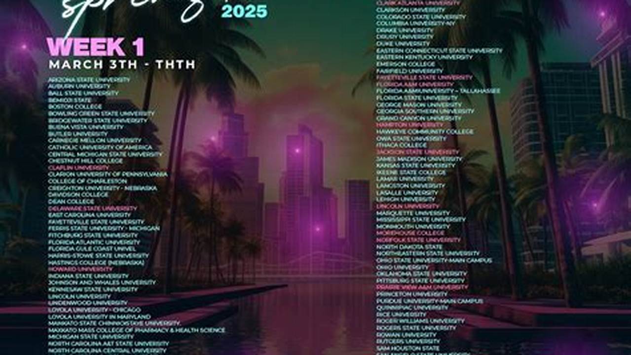 Houston Texas Spring Break 2025