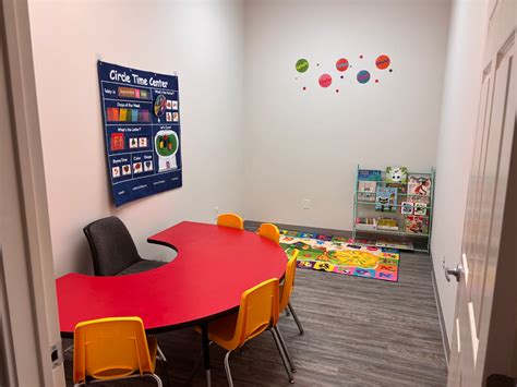 Houston ABA Therapy Support