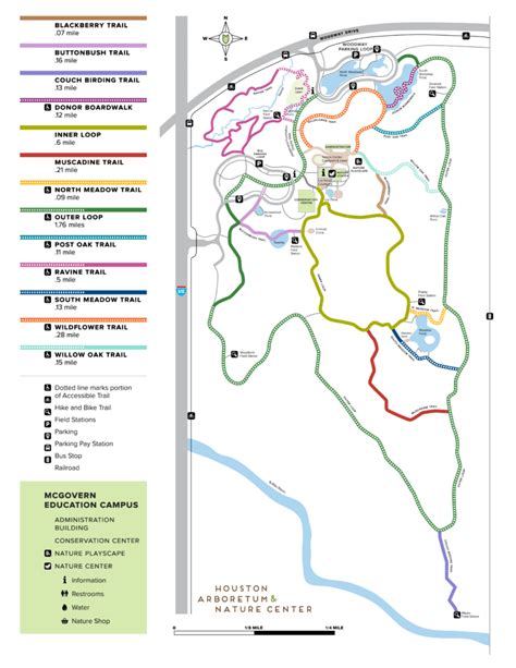 Houston Arboretum walking path