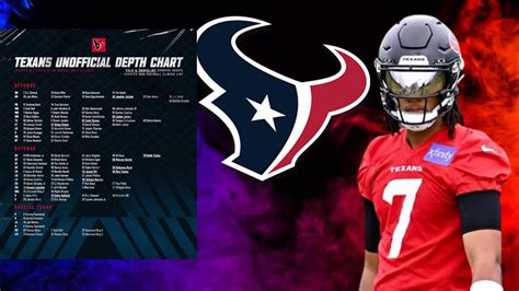 Houston Depth Chart