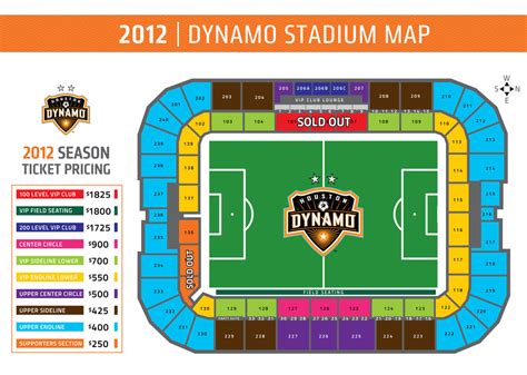 Houston Dynamo Stadium Seating Chart