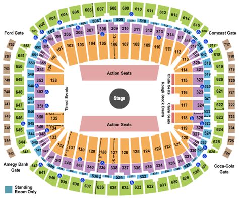 Houston Rodeo Concert Seating Chart