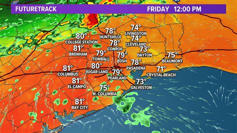 Stay Ahead of Texas Weather: Accurate Houston Forecast Today!