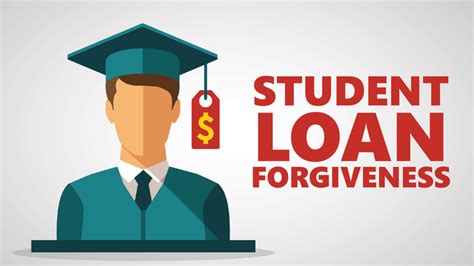 How Can I Apply For Student Tuition Forgiveness?