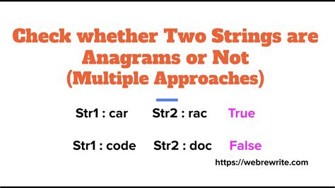 th?q=How%20Can%20I%20Check%20If%20Two%20Strings%20Are%20Anagrams%20Of%20Each%20Other%3F - Python Tips: Checking if Two Strings are Anagrams of Each Other