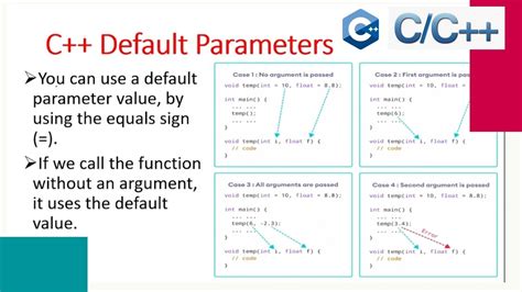 th?q=How Can I Read A Function'S Signature Including Default Argument Values? - Python Tips: How to Read a Function's Signature with Default Argument Values
