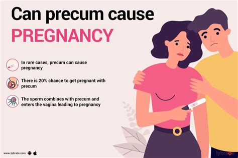 How Can I Reduce the Risk of Getting Pregnant or Contracting an STI From Precum?