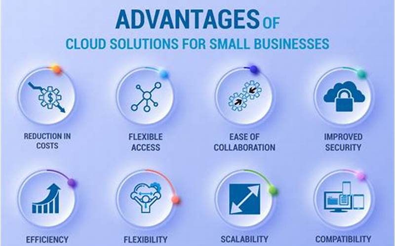 How Can Small Businesses Use Cloud Computing?