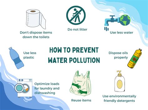 How Can You Avoid Contaminated Water?