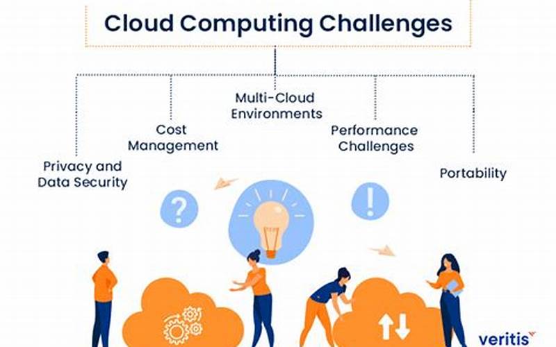 How Cloud Computing Can Help Overcome These Challenges