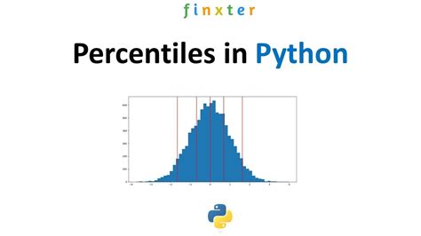 Numpy? - Calculate Percentiles in Python/Numpy: Easy Steps