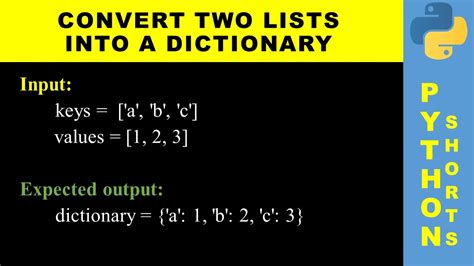 th?q=How Do I Combine Two Lists Into A Dictionary In Python? [Duplicate] - Python Tips: Combining Two Lists to Create a Dictionary
