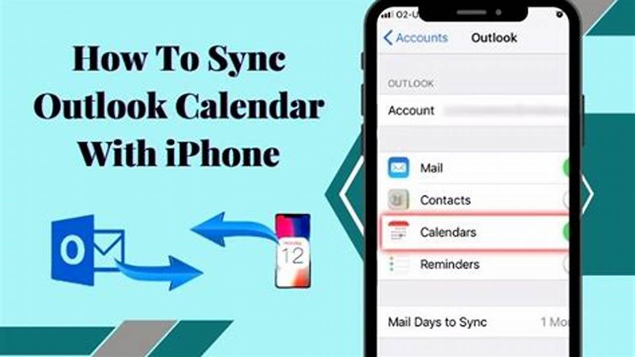 How Do I Sync My Calendar With My Iphone
