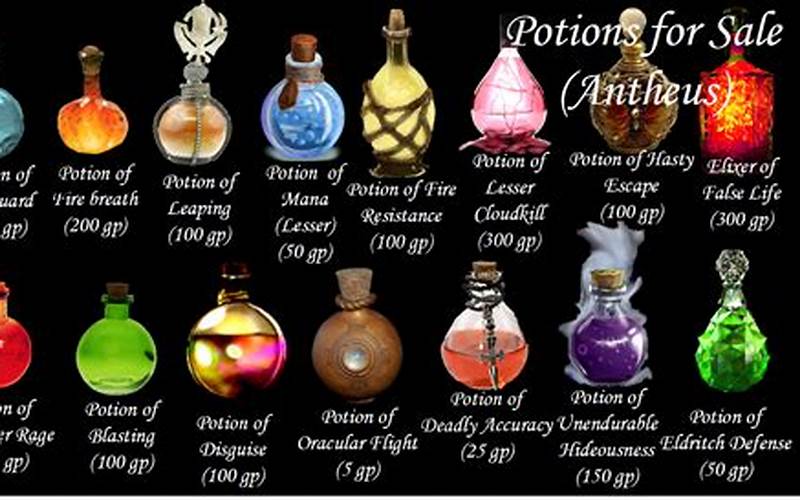How Does A Potion Of Climbing Work