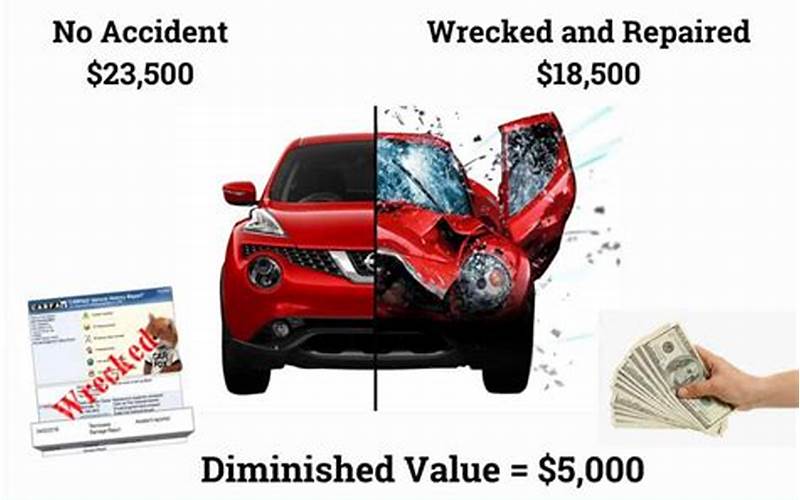 How Does Diminished Value Car Insurance Work?