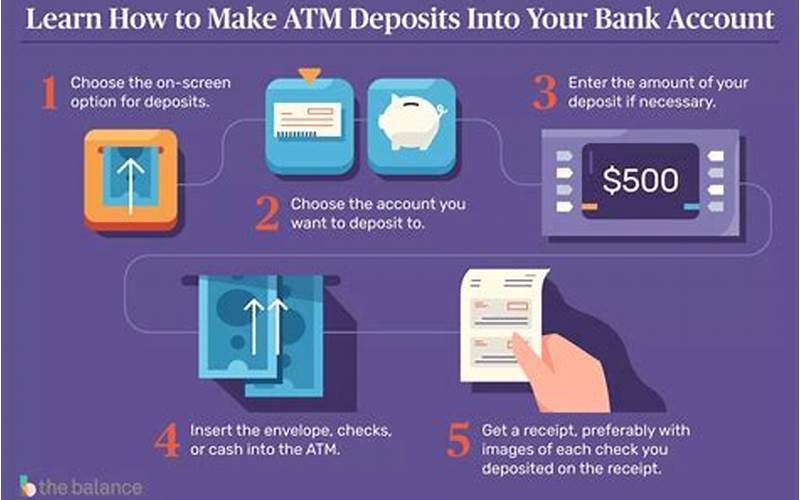 How Does Instant Deposit Work