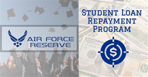How Does The Loan Repayment Program Military 2023 Work?