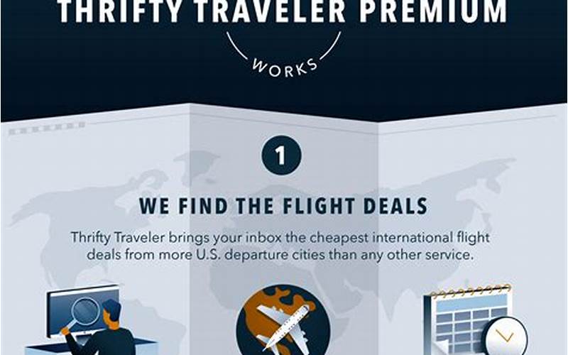 How Does Thrifty Traveler Premium Work