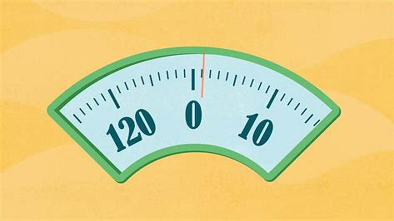 How Does Ww Work 2024