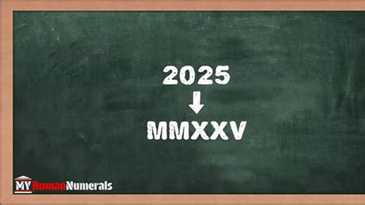 How Is 2025 Written In Roman Numerals