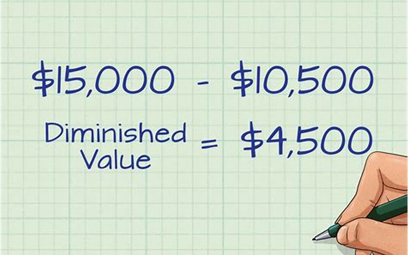 How Is Diminished Value Calculated?