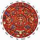 How Is The Aztec Calendar Alike And Different From Ours
