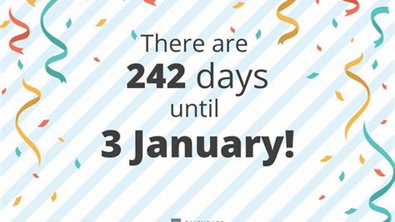 How Long Until January 16 2025