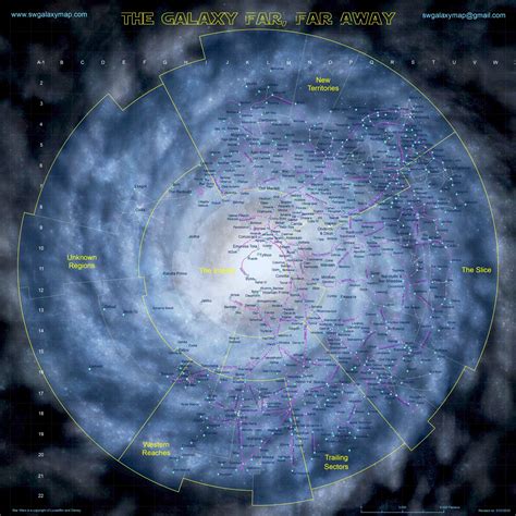 Map of Star Wars Galaxy