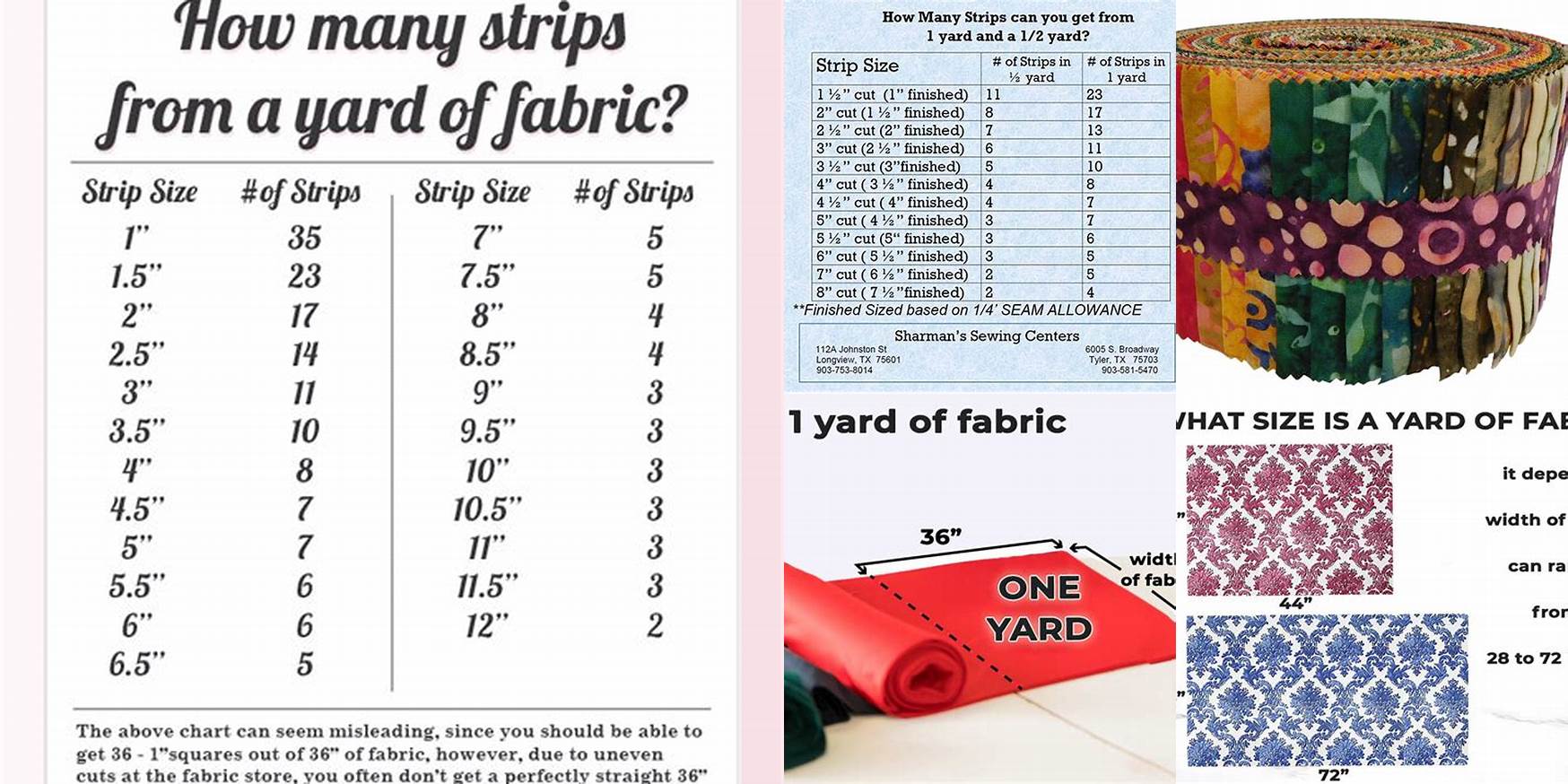 How Many 2.5 Strips In A Yard Of Fabric