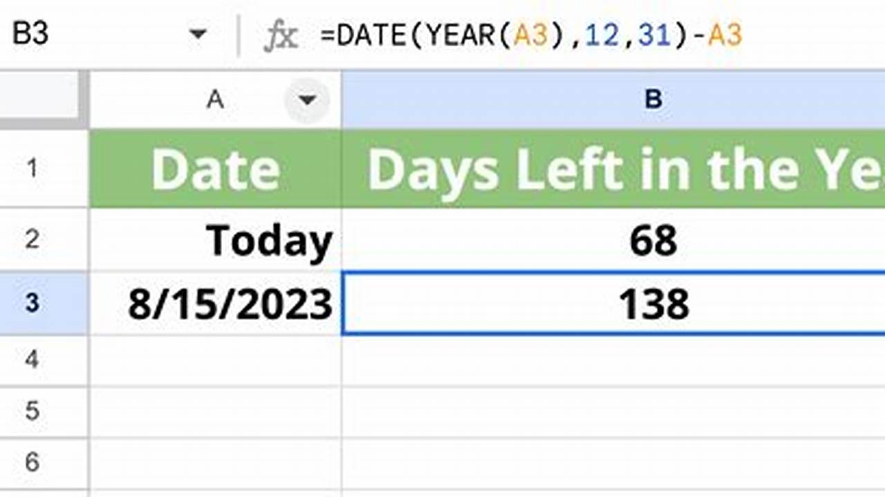 How Many Day Left In 2025