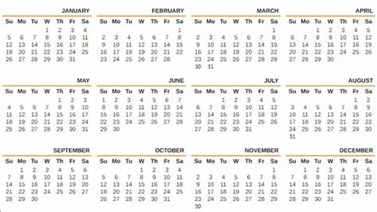 How Many Days Feb 2025