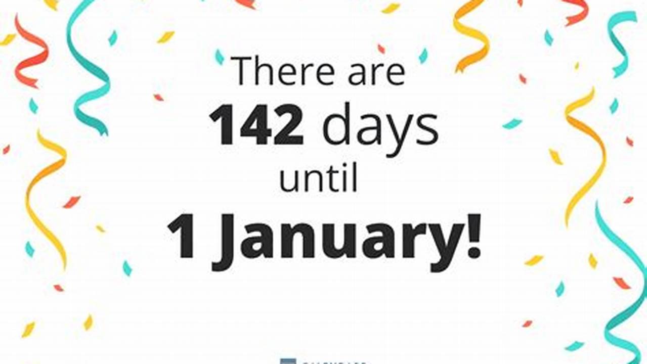 How Many Days From Now Until January 1 2024 From Today
