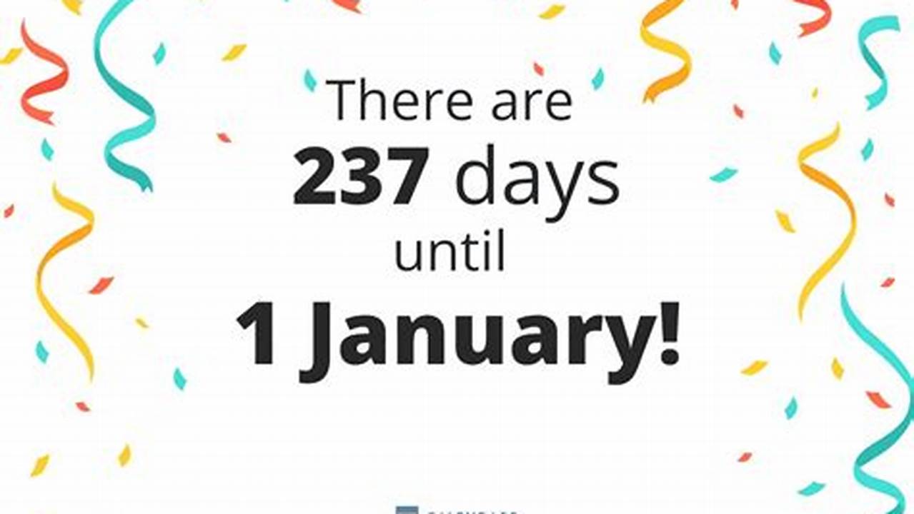 How Many Days From Now Until January 1 2025 From Now