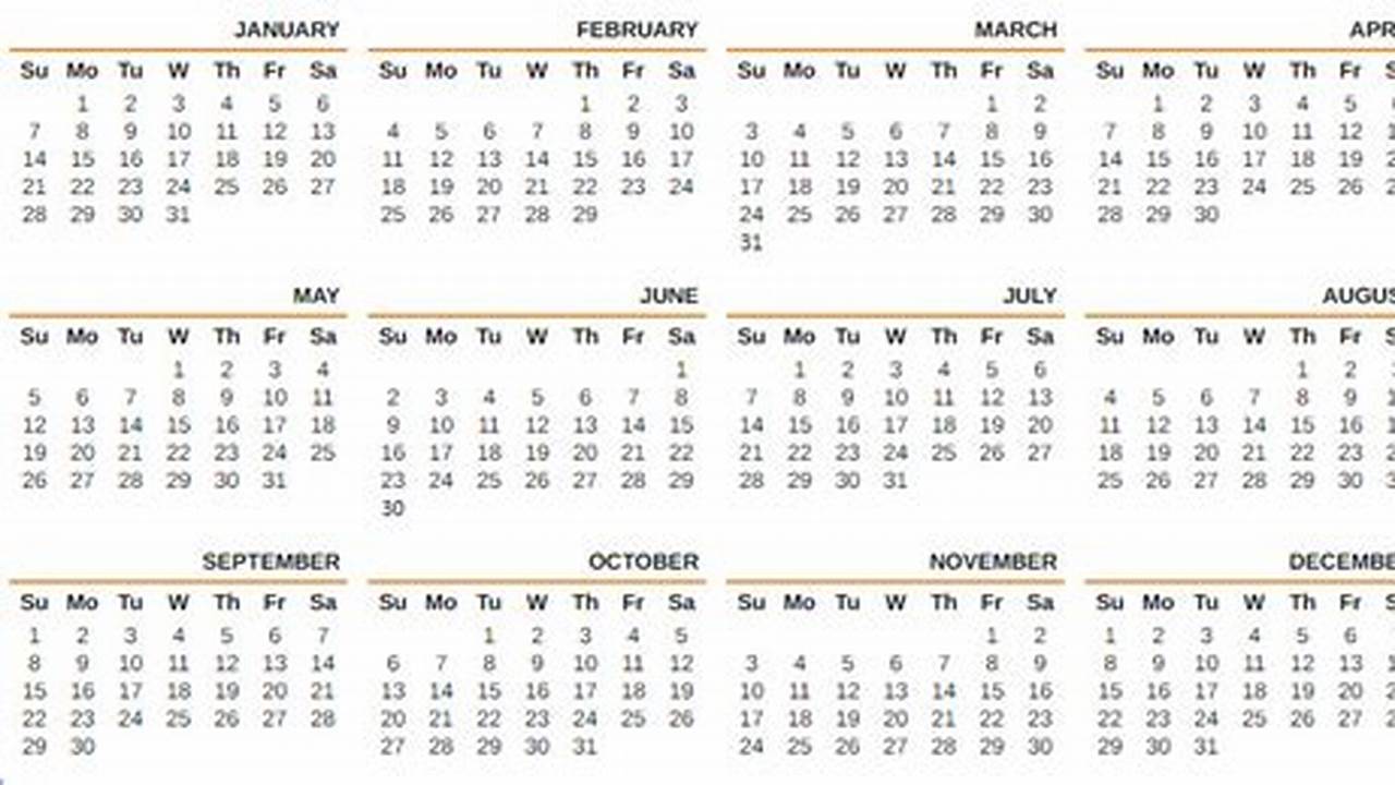 How Many Days In 2024